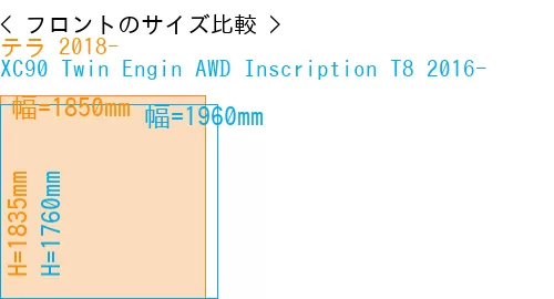 #テラ 2018- + XC90 Twin Engin AWD Inscription T8 2016-